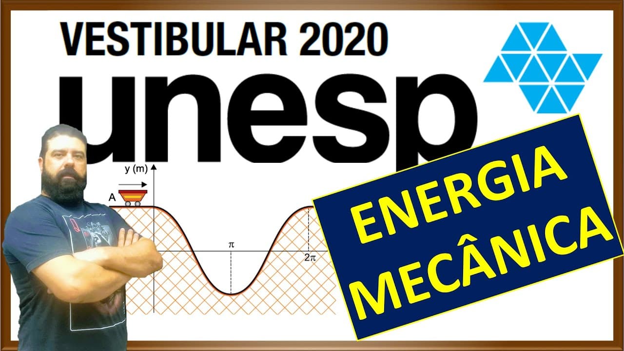 Thumbnail: Unesp 2020 | 78 - Energia mecânica + trigonometria + plano cartesiano