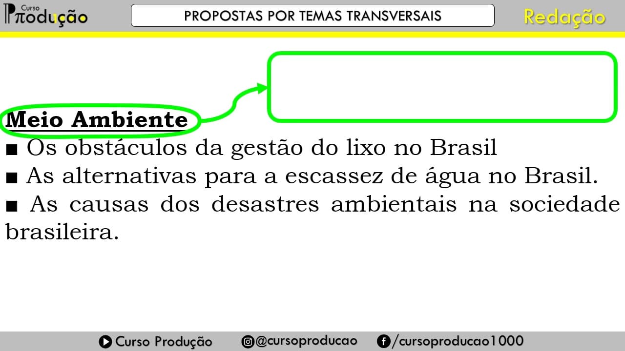 Thumbnail: Minuto Produtivo - ENEM - Redação - Dica 08 (Propostas por Temas Transversais)