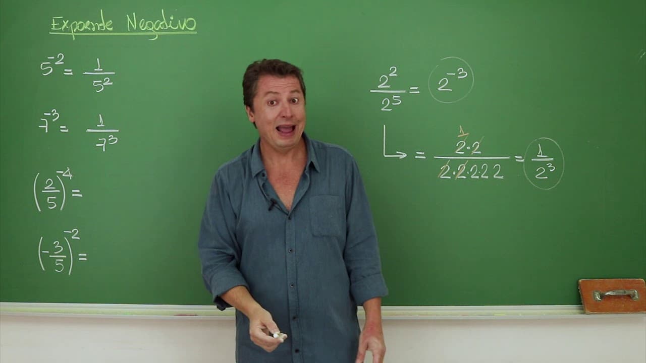 Thumbnail: Expoente Negativo (Potenciação) - Matemática Básica