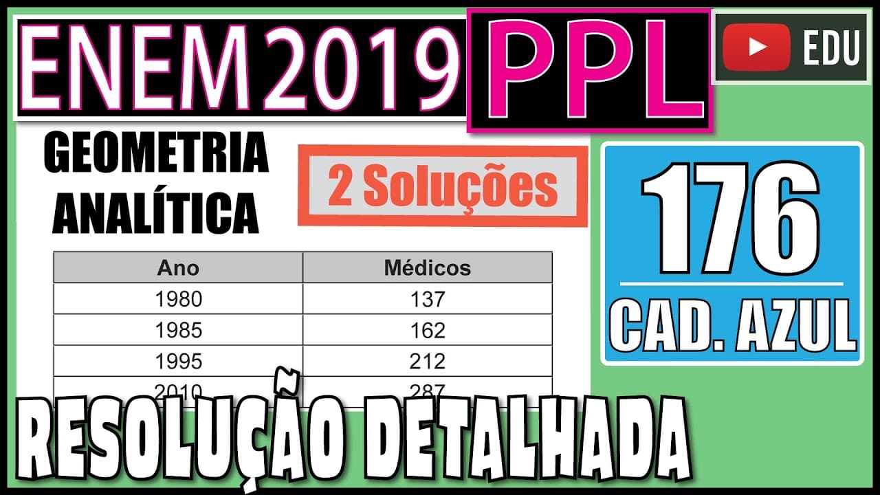 Thumbnail: [ENEM 2019 PPL] 176 📘 GEOMETRIA ANALÍTICA Em um município foi realizado um levantamento relativo