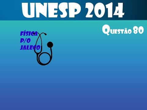 Thumbnail da aula: (UNESP 2014) Patinadoras no gelo - Dinâmica do MCU!