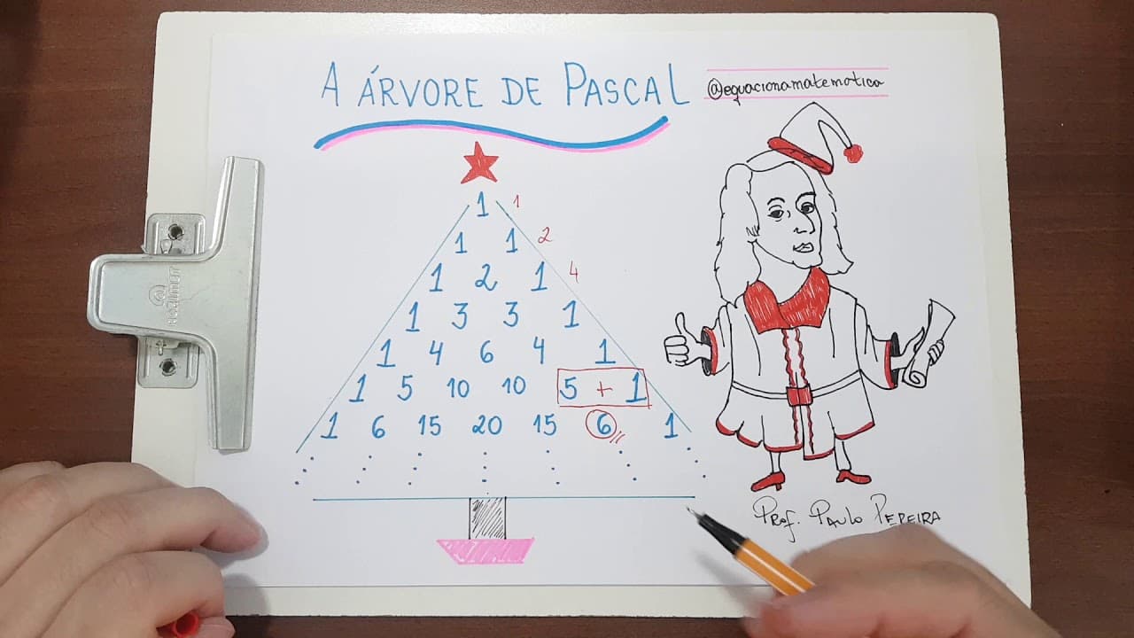 Thumbnail: A árvore de PASCAL