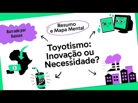 Thumbnail da aula: TOYOTISMO | QUER QUE DESENHE | MAPA MENTAL | DESCOMPLICA