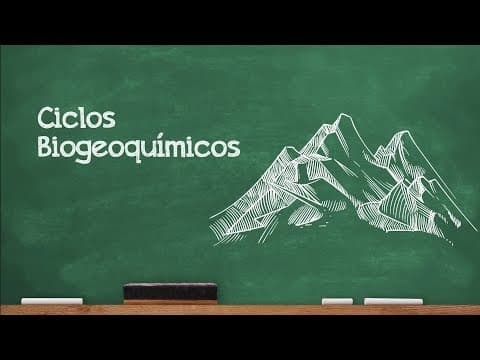 Thumbnail da aula: Videoaulas Poliedro | Enem | Ciclos Biogeoquímicos