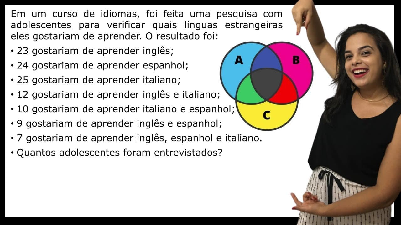 Thumbnail: DIAGRAMA DE VENN: Em um curso de idiomas, foi feita uma pesquisa com adolescentes para verificar qua