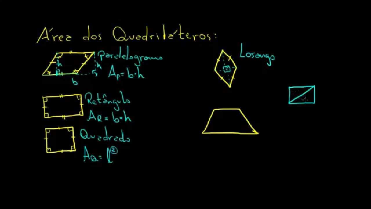 Thumbnail: Área dos Quadriláteros | Matemática Rio