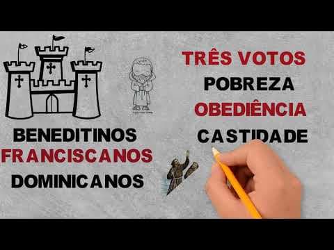 Thumbnail da aula: A INFLUÊNCIA DA IGREJA MEDIEVAL - CLERO SECULAR E REGULAR