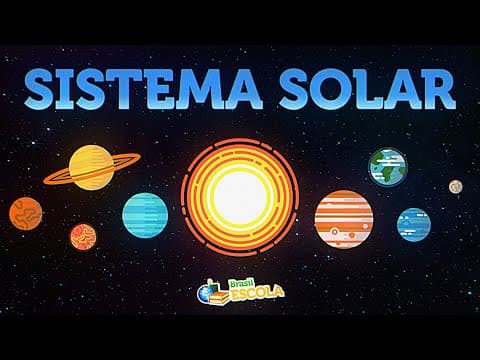 Thumbnail da aula: Sistema Solar - Brasil Escola