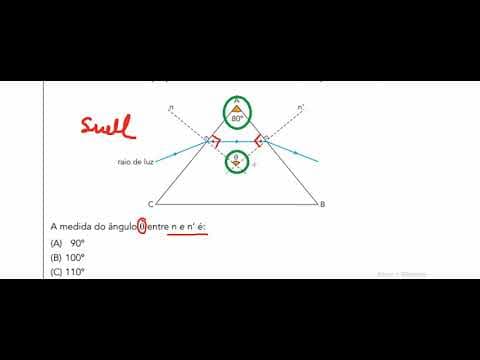 Thumbnail da aula: UERJ 2018 - Questão de FÍSICA - ÂNGULOS