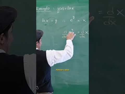 Thumbnail da aula: Como encontrar máximos e mínimos da função?