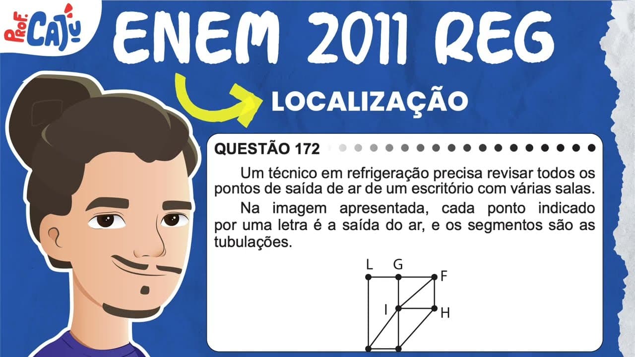 Thumbnail: [ENEM 2011] 172 📘 LOCALIZAÇÃO Um técnico em refrigeração precisa revisar todos os pontos de saída de