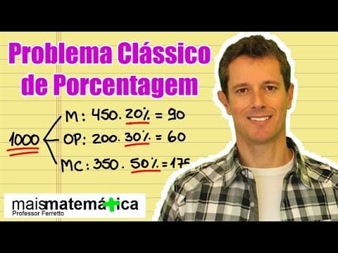 Thumbnail da aula: Questão 12: Problema Clássico de Porcentagem