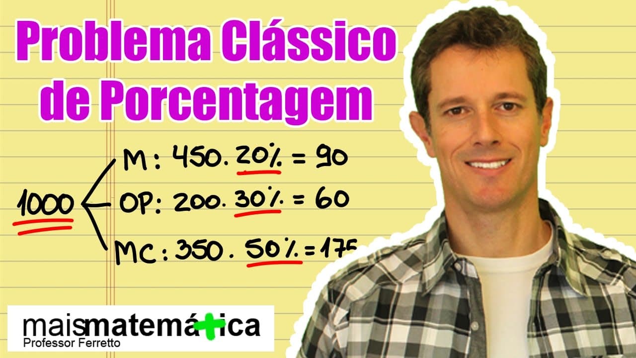 Thumbnail: Questão 12: Problema Clássico de Porcentagem