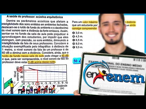 Thumbnail da aula: ENEM 2024 - Dentre os parâmetros acústicos que afetam a inteligibilidade dos sons emitidos em ambien