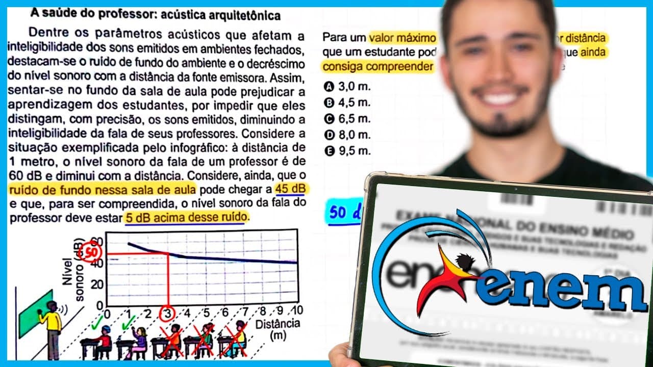 Thumbnail: ENEM 2024 - Dentre os parâmetros acústicos que afetam a inteligibilidade dos sons emitidos em ambien