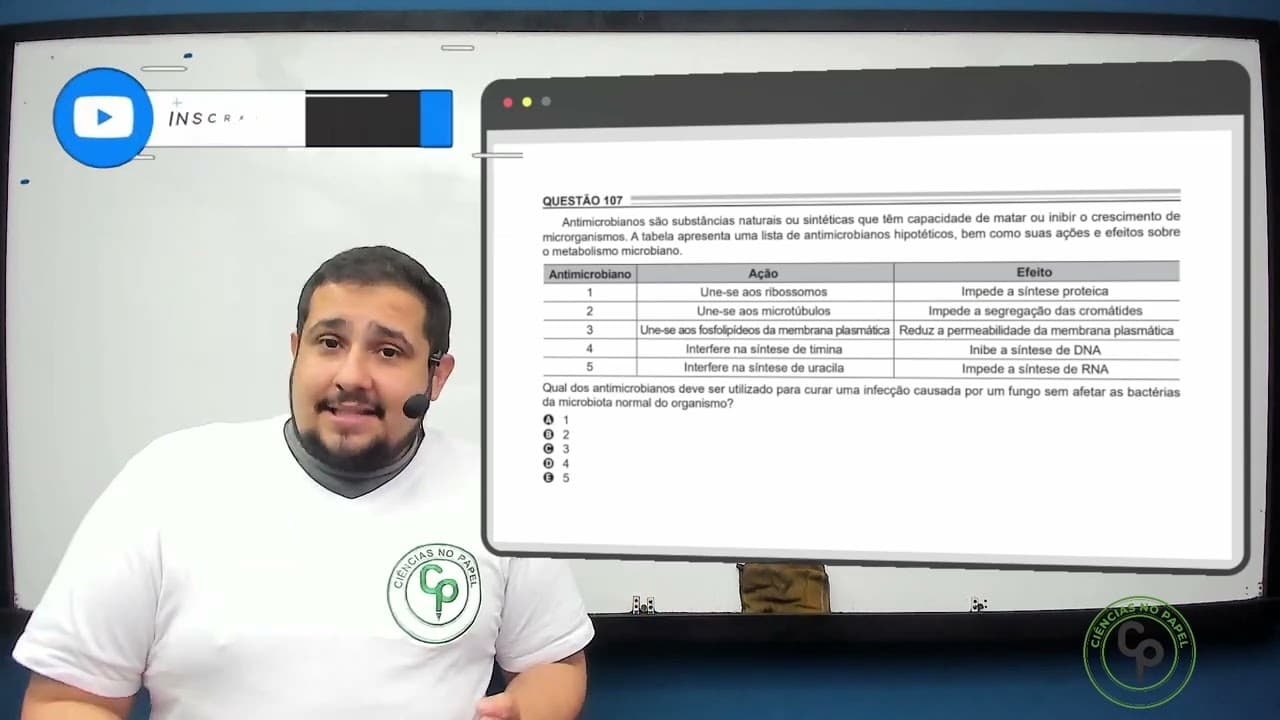 Thumbnail: ENEM 2022 - Antimicrobianos são substâncias naturais ou sintéticas que têm capacidade de matar