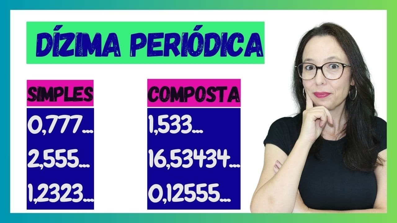 Thumbnail: DÍZIMA PERIÓDICA E FRAÇÃO GERATRIZ