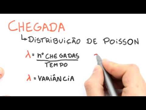 Thumbnail da aula: Me Salva! TDF01 - Introdução - Pesquisa Operacional