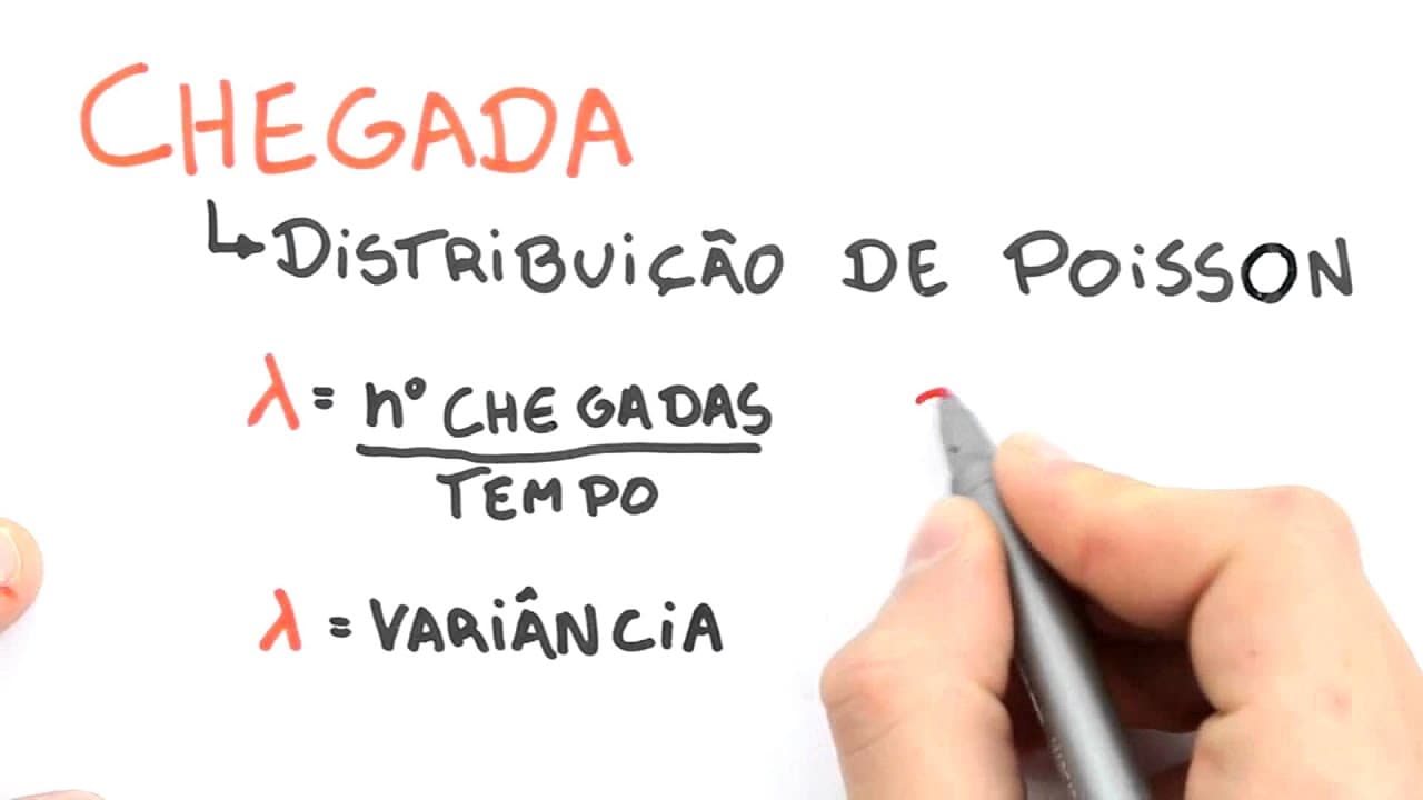 Thumbnail: Me Salva! TDF01 - Introdução - Pesquisa Operacional