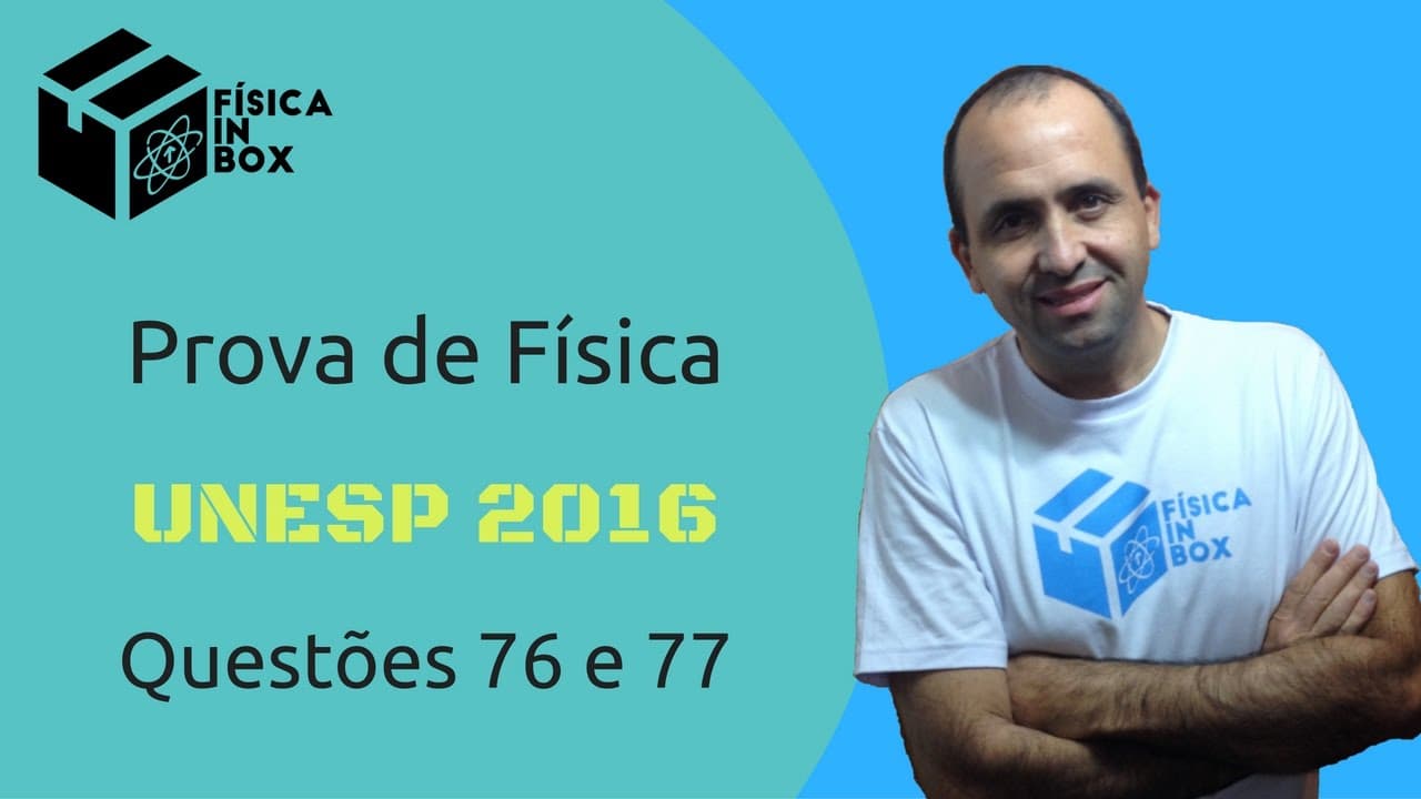 Thumbnail: MRU e MCU - Prova Unesp 2016