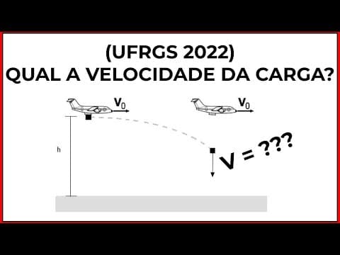 Thumbnail da aula: Resolução Física UFRGS 2022 - Questão 1 | SimpliFísica!