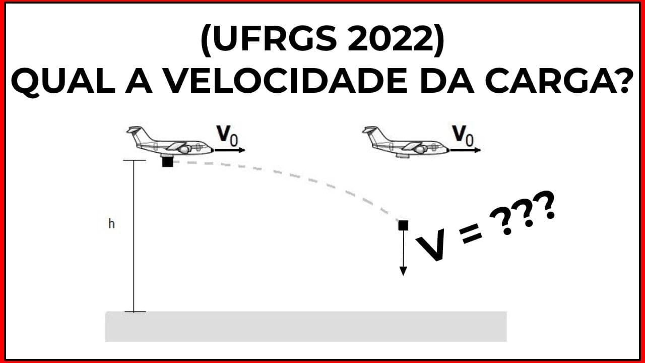 Thumbnail: Resolução Física UFRGS 2022 - Questão 1 | SimpliFísica!