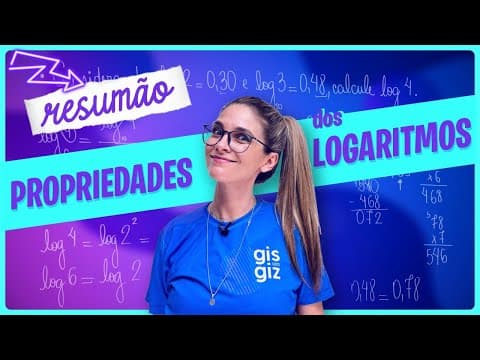 Thumbnail da aula: LOGARITMOS | APRENDA RÁPIDO