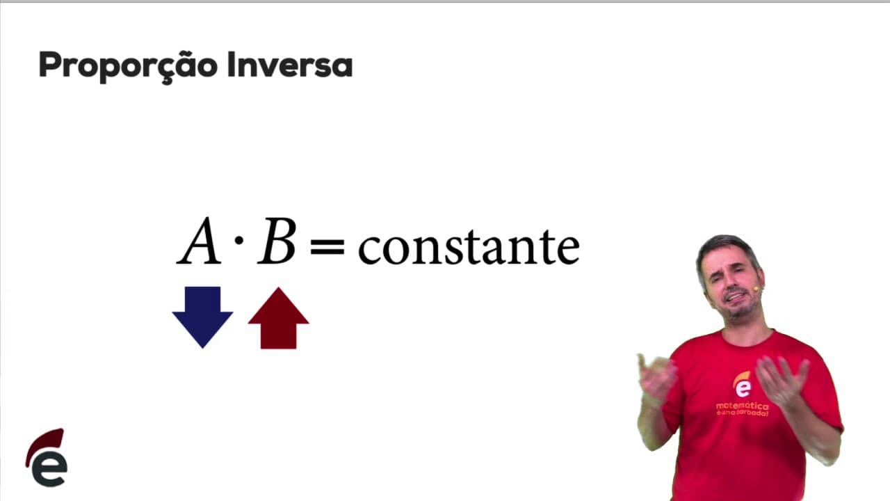 Thumbnail: Entendendo a Proporção Inversa