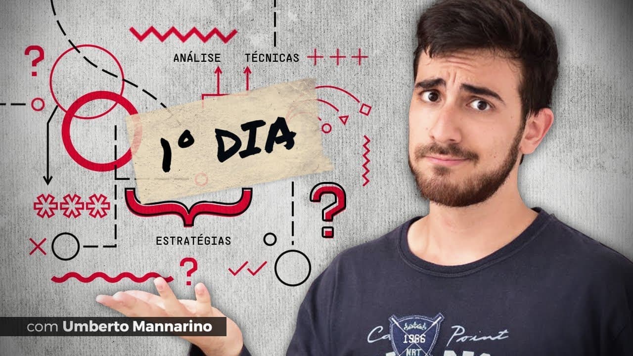 Thumbnail: Minha Estratégia de Resolução do ENEM (1º Dia) - Humanas, Linguagens e Redação