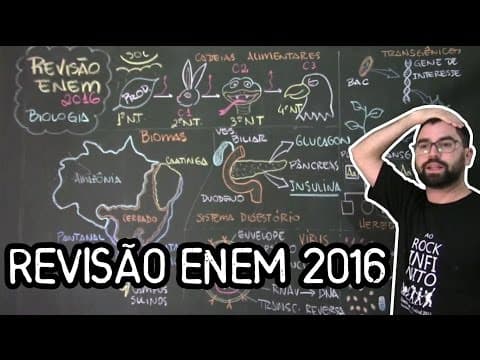 Thumbnail da aula: Revisão ENEM 2016 - Biologia
