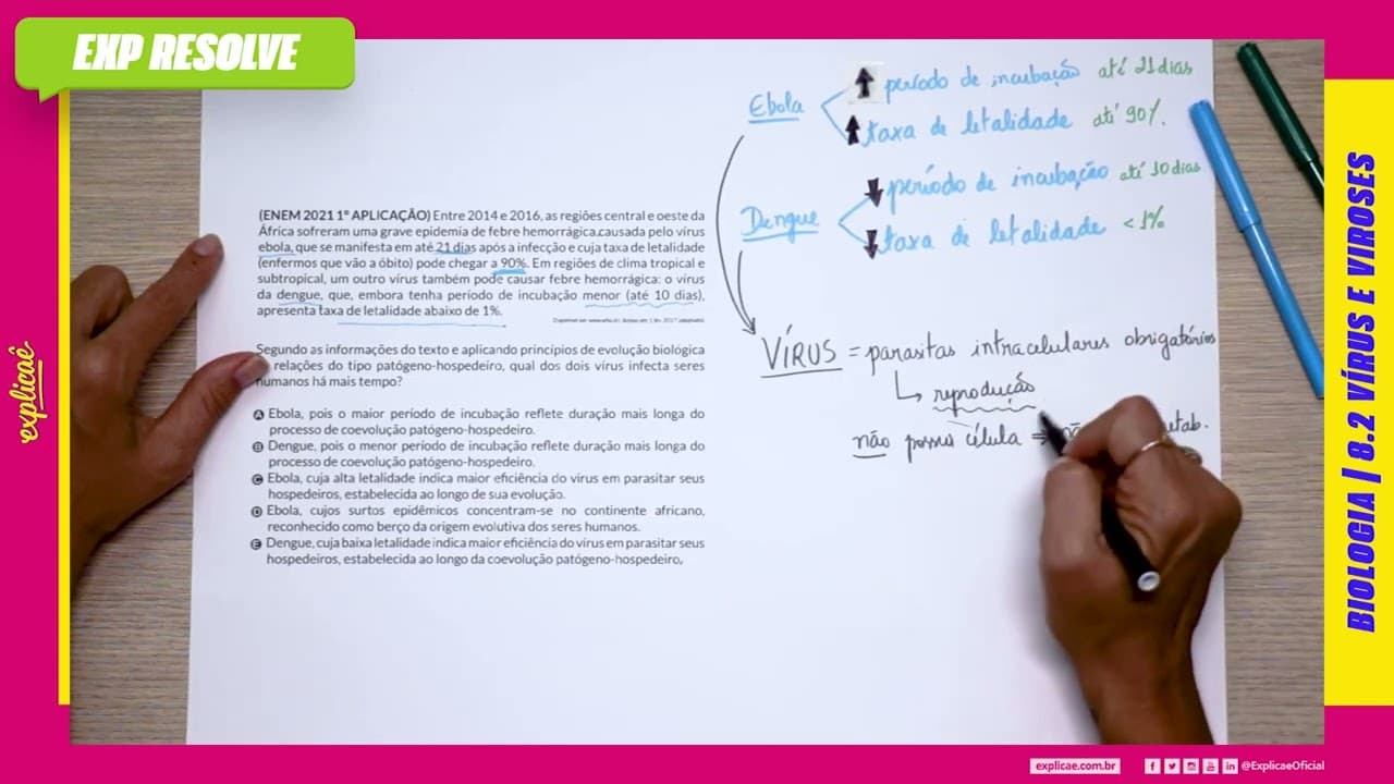Thumbnail: ENTRE 2014 E 2016, AS REGIÕES CENTRAL E OESTE DA ÁFRICA SOFRERAM UMA(...) | VÍRUS E VIROSES