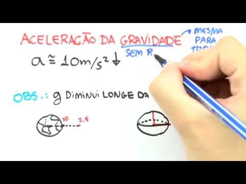Thumbnail da aula: Me Salva! CIN18 - Aceleração da Gravidade