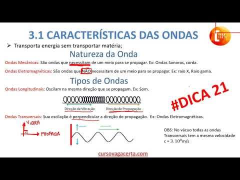 Thumbnail da aula: PRÉ-PROVA ENEM 2019, UFRGS 2020 E DEMAIS VESTIBULARES: FÍSICA - ONDAS