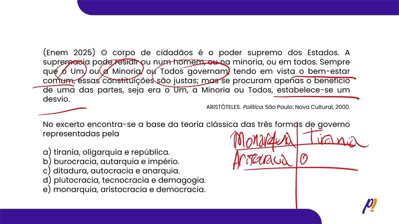 Thumbnail: ENEM 2025 | O corpo de cidadãos é o poder supremo dos Estados. A supremacia pode residir...