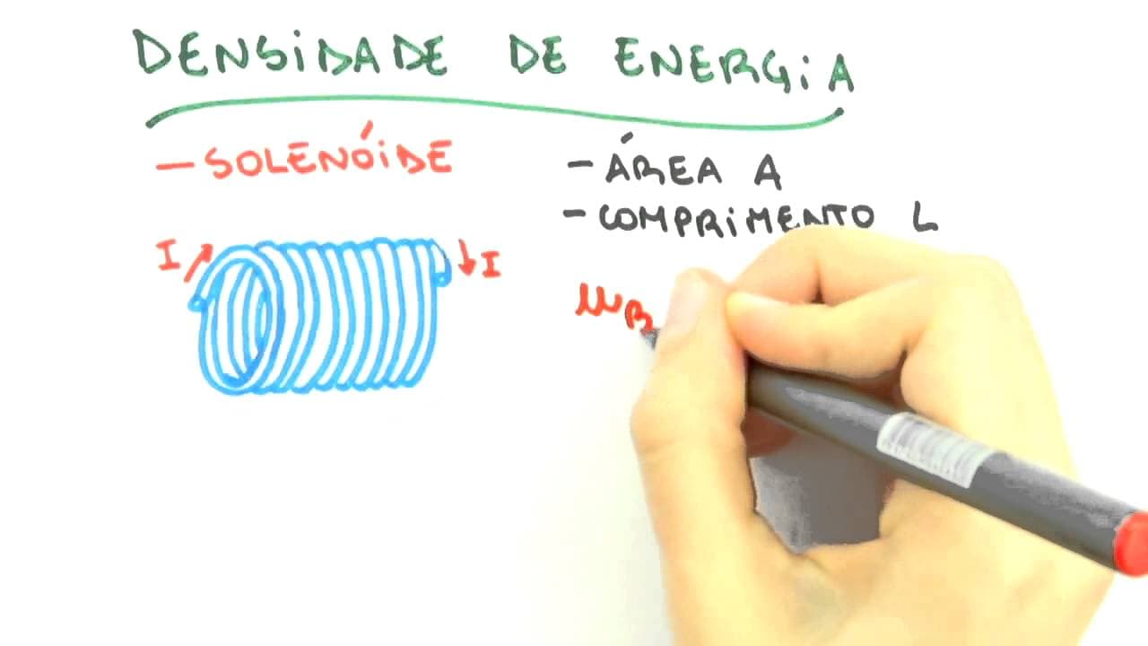 Thumbnail: Me Salva! Eletromagnetismo - INDU08 - Indutores - Energia armazenada em um campo magnético