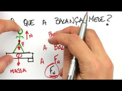 Thumbnail da aula: Me Salva! LAB04 - Leis de Newton no elevador - [Explicação]
