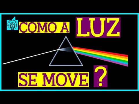 Thumbnail da aula: Lei de Snell e a Refração da Luz