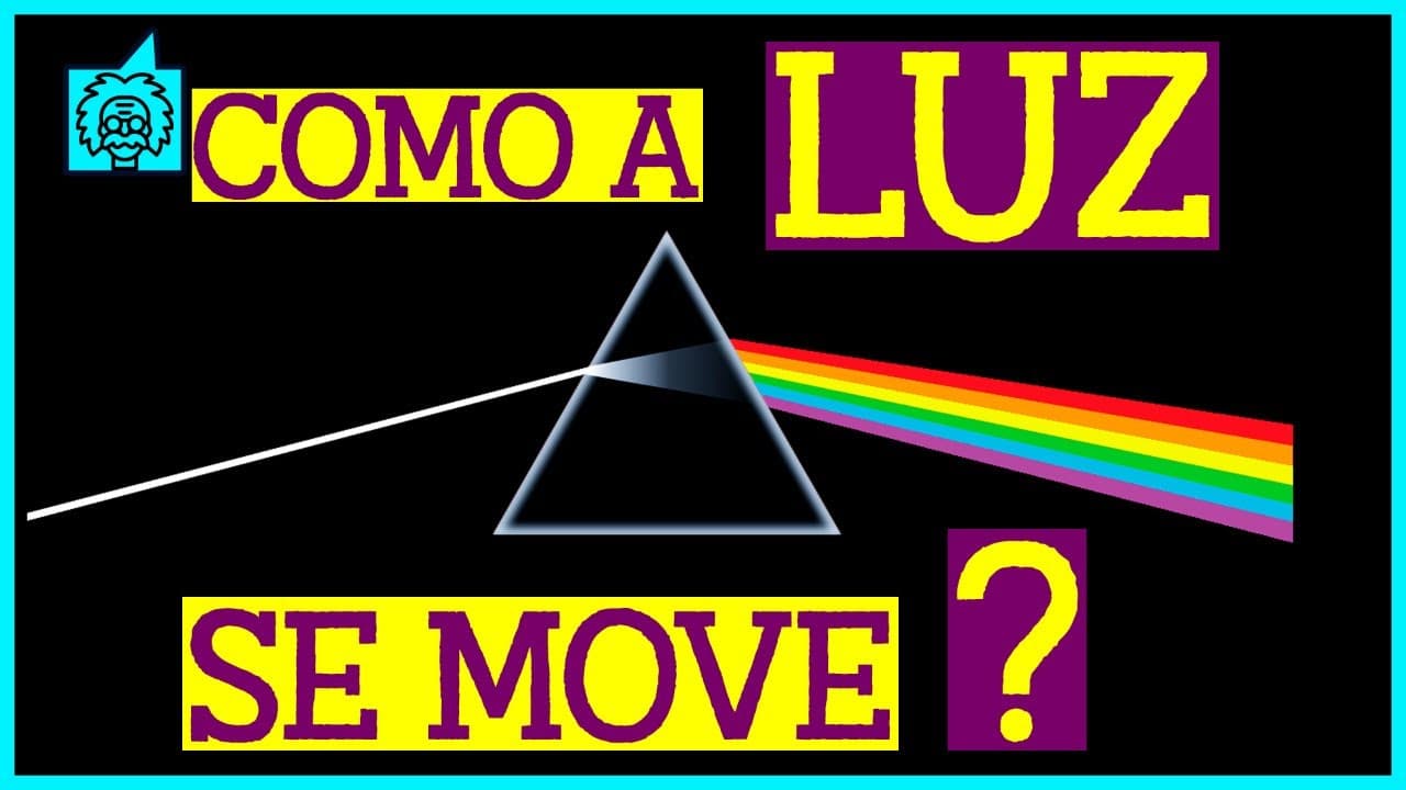 Thumbnail: Lei de Snell e a Refração da Luz