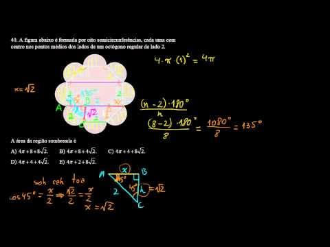 Thumbnail da aula: Correção UFRGS 2014 Matemática questão 40
