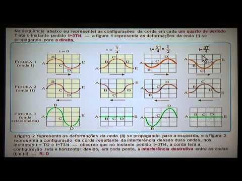 Thumbnail da aula: Física e Vestibular - Exercícios Resolvidos UNESP / 2014 - Parte 3