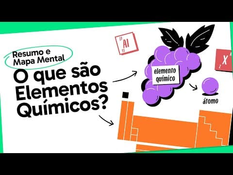 Thumbnail da aula: ELEMENTOS QUÍMICOS | QUÍMICA | Mapa Mental | Quer Que Desenhe