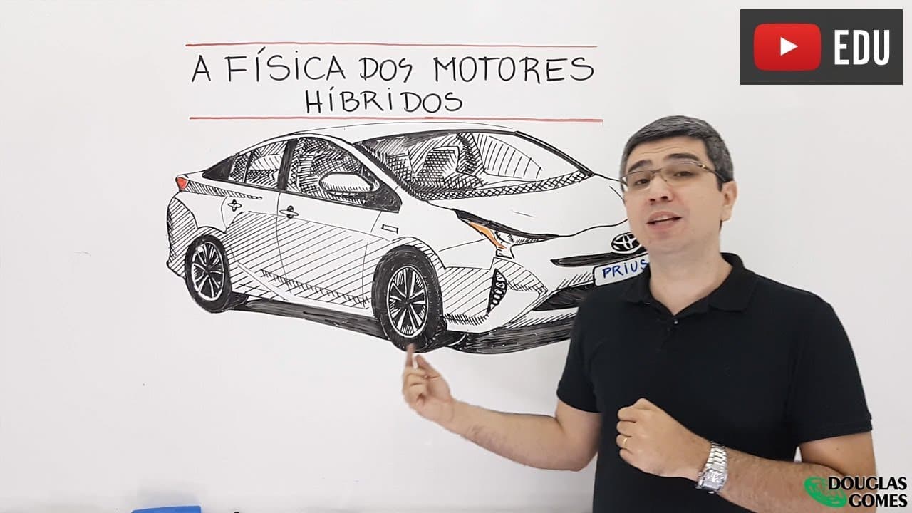 Thumbnail: A Física dos carros híbridos: elétrico e a combustão