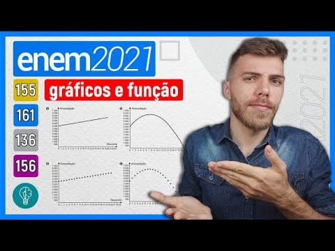 Thumbnail da aula: 🛑161 Enem 2021 - GRÁFICOS E FUNÇÃO - O administrador de um teatro percebeu que, com o ingresso do