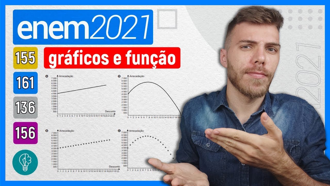 Thumbnail: 🛑161 Enem 2021 - GRÁFICOS E FUNÇÃO - O administrador de um teatro percebeu que, com o ingresso do