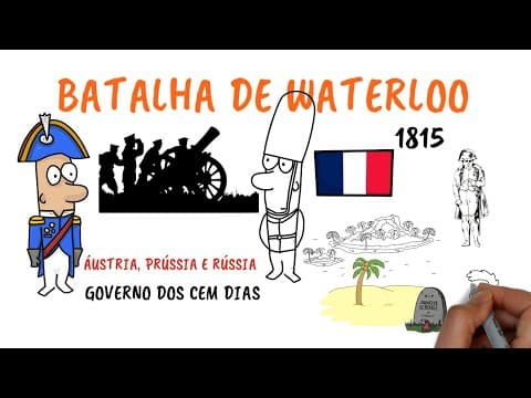 Thumbnail da aula: NAPOLEÃO E SUAS DERROTAS E VITÓRIAS #napoleao