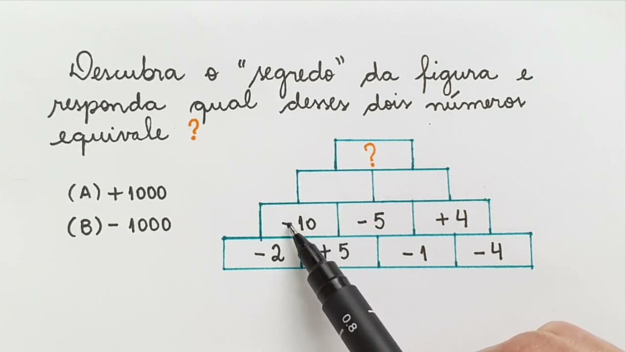 Thumbnail: DESCUBRA O SEGREDO | NÚMEROS INTEIROS | @professoraangelamatematica