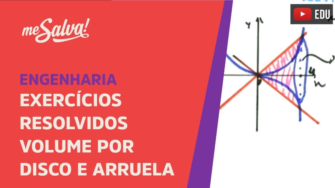 Thumbnail: Me Salva! Exercícios Resolvidos de Cálculo I - EXINT09 - Volume por Disco e Arruela