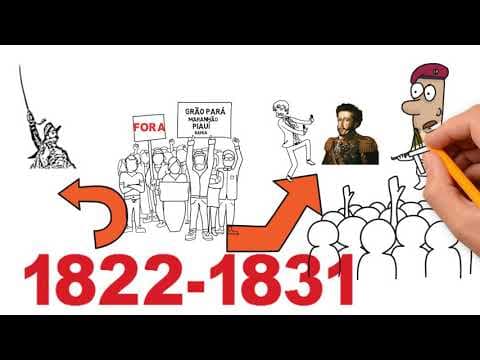 Thumbnail da aula: O MELHOR RESUMO sobre O PRIMEIRO REINADO NO BRASIL- D. PEDRO I #(primeira constituição)