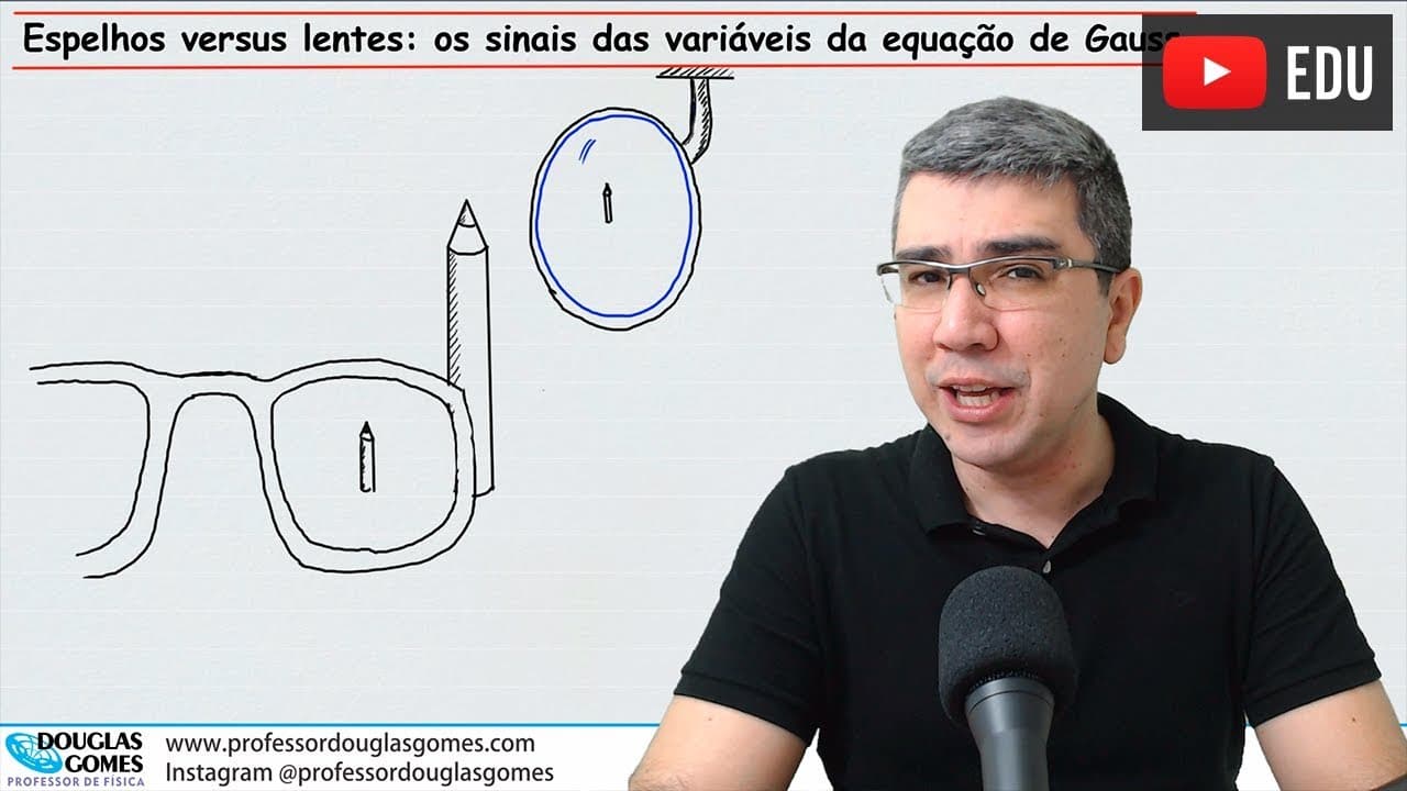 Thumbnail: Lentes versus espelhos esféricos | Física todo dia