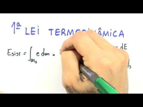 Thumbnail da aula: Me Salva! ESI01 - Leis para um Sistema